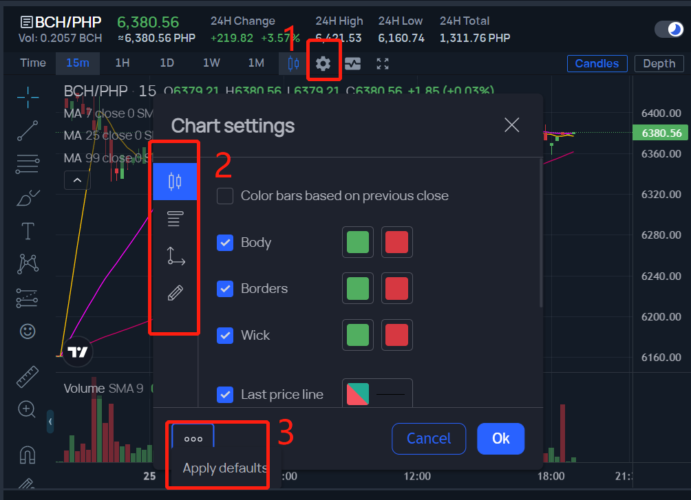 How can I change chart styles in TradingView? – Coins.ph Help Center