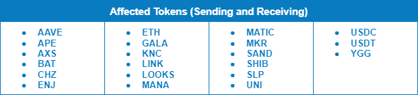 ETH-merge-affected-tokens.png