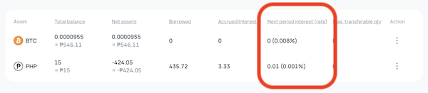 WEB COC Next Period Interest (rate) New3.png