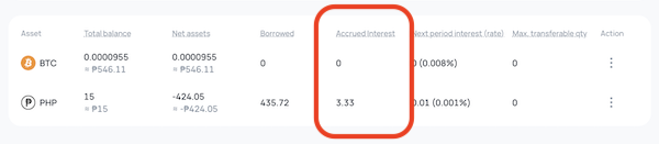 WEB COC accrued Interest New3.png