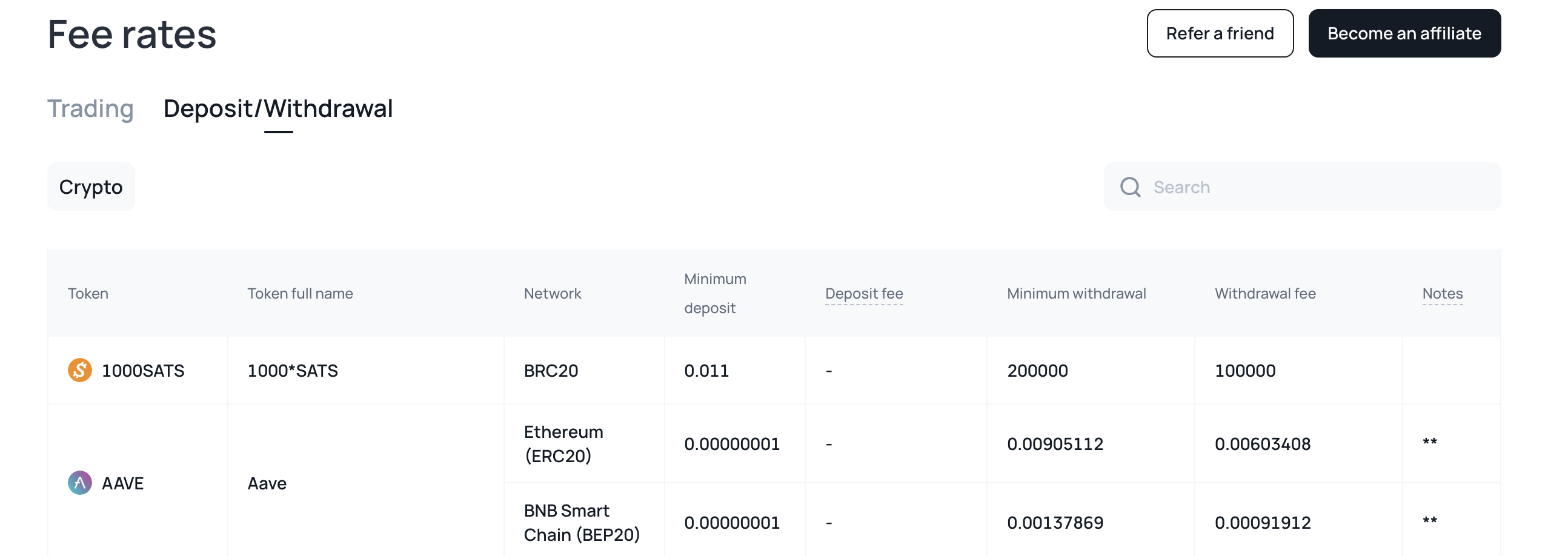 Fee Rates Page.png