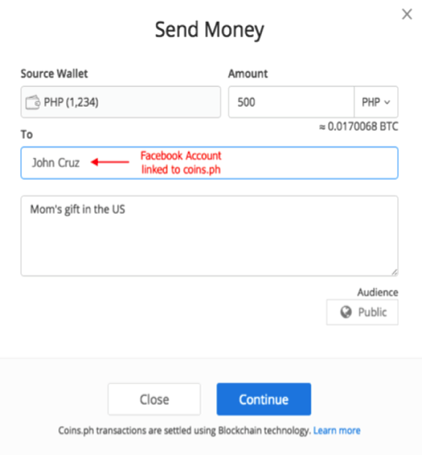 Transfer money with bitcoin