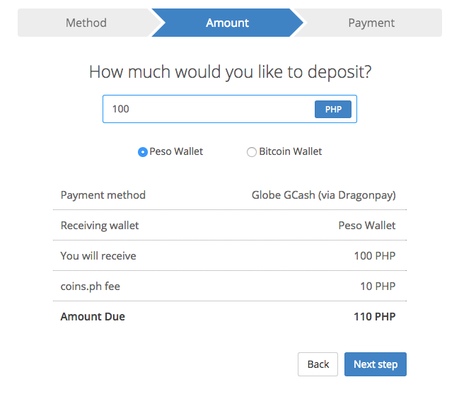 How Do I Cash In Through Gcash Via Dragonpay Coins Ph Help Center - 